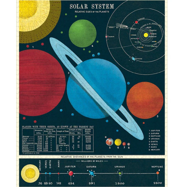 Solar System 1000 Piece Puzzle
